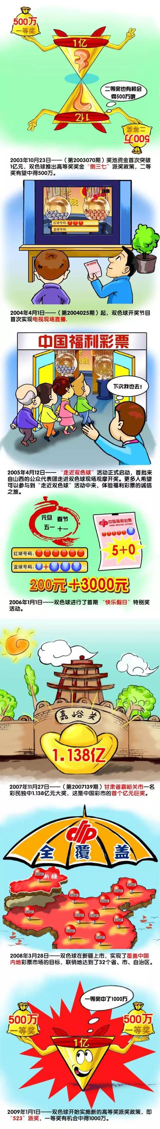 影片中对2008年的真实再现，让不少观众回忆涌现：;故事勾起了太多11年前的回忆，电影中脸上贴着国旗的小女孩一如八岁的我！小人物的视角也颠覆了大家对主旋律的认知：;电影不说教，不刻板、贴近活生生的人，这样的主旋律朴实、深情、舒服